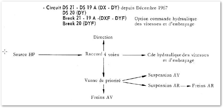 2025-06-07 21_43_47-Aide Mémoire Cours hydrau Ed Avril 72.pdf - Adobe Acrobat Reader (64-bit).jpg