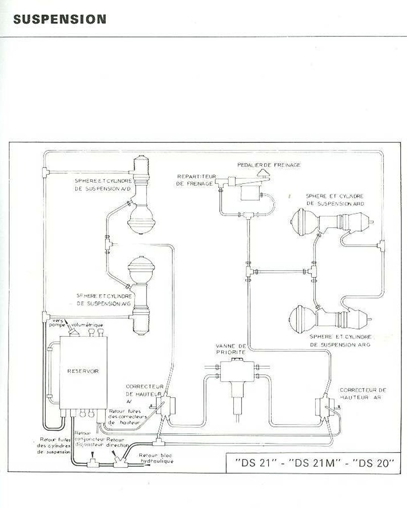 Suspension DS schema.jpg