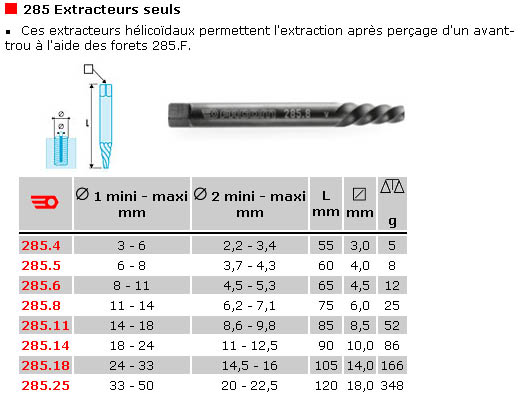 extracteur.jpg