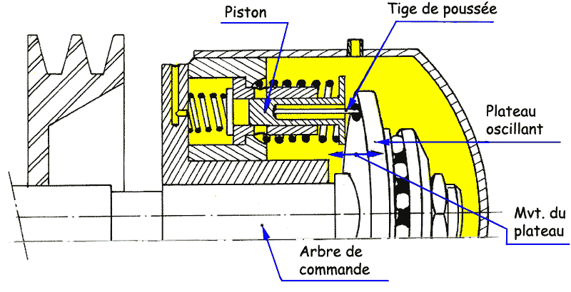 pl2_fig1.gif