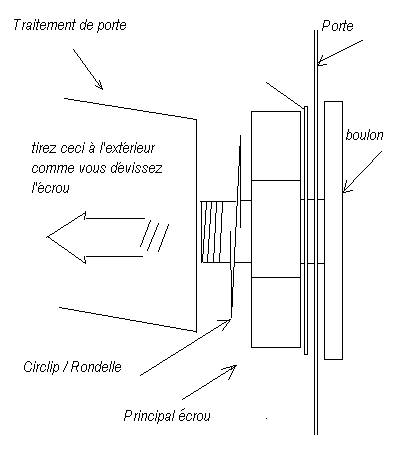 67.Traitement_de_porte.gif