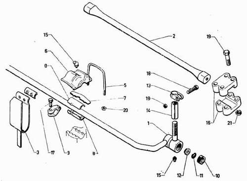 barres-anti-roulis.jpg