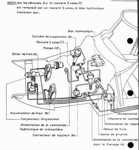 Circuit-freins.jpg