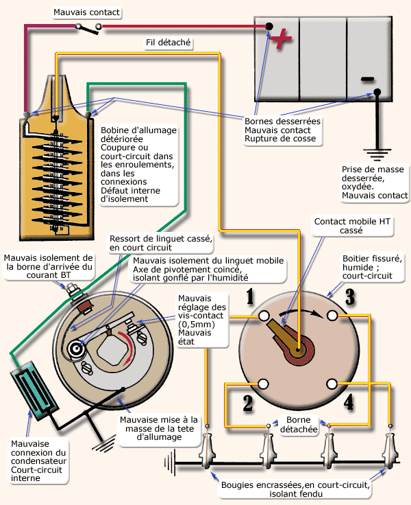 circuit_ht.gif
