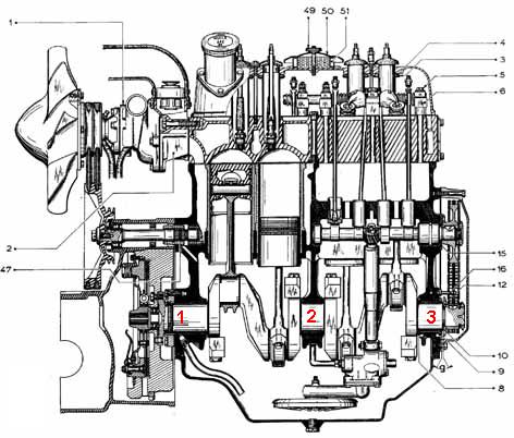 Moteur-3P.jpg