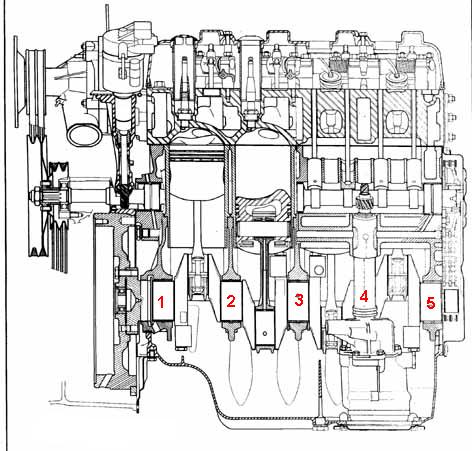 Moteur-5P.jpg