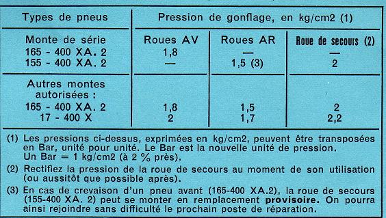 taille de pneu0001.jpg