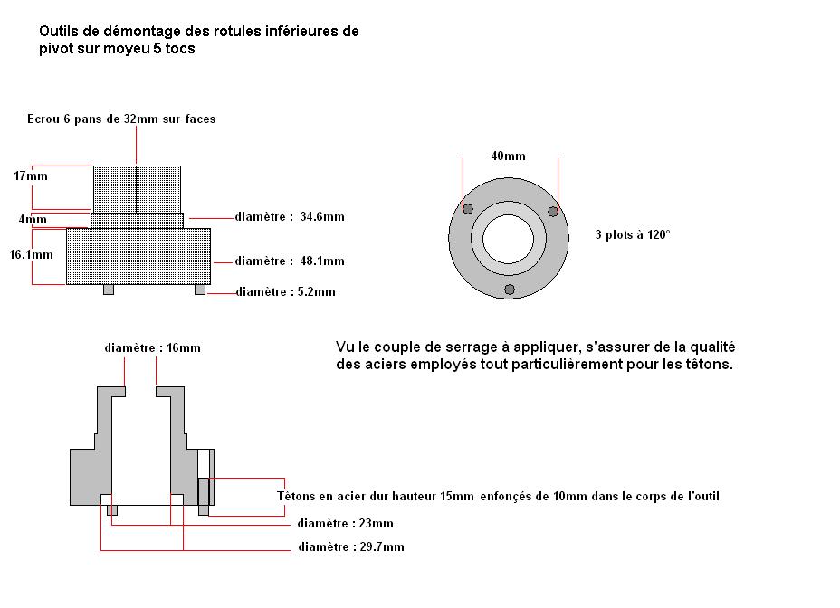 outils démontages rotules inférieures.JPG