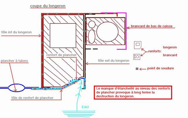 Redimensionnement de sans oxydation.jpg