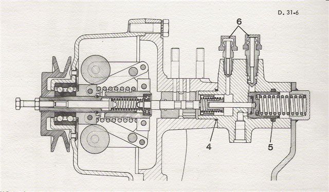 régul centrifuge.jpg