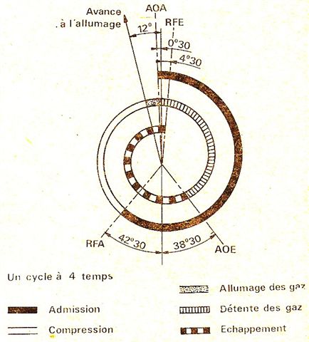 diagramdistri.jpg