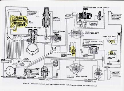 ds hydrauliquemod003.jpg