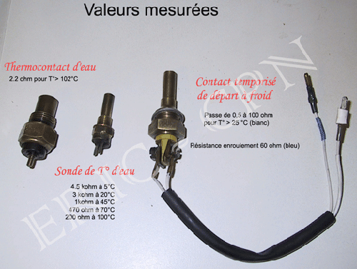 sonde.gif