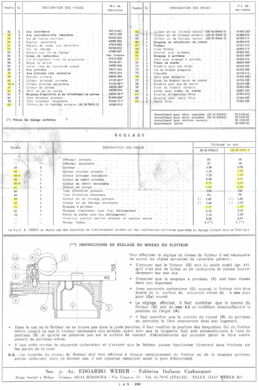 Weber 2836 DM A2A3 a(2).jpg