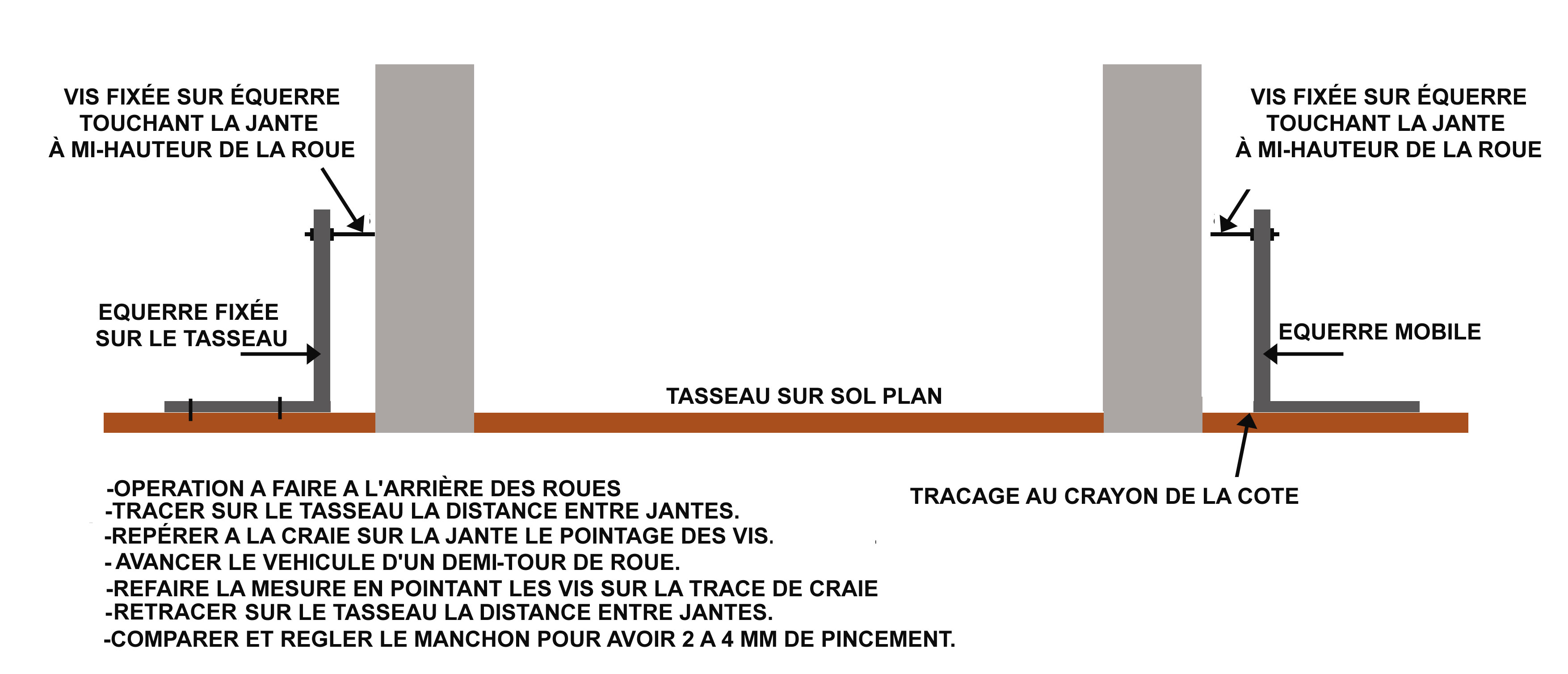 MESURE PARALLELISME.jpg