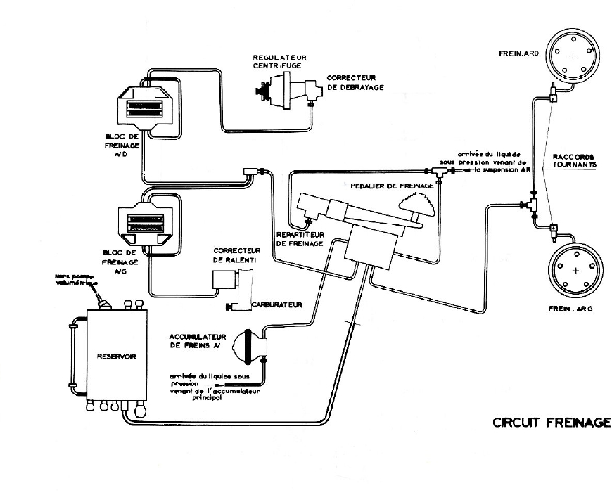 Hydraulique3.jpg