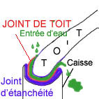 Croquis Entrée d__eau copie.jpg