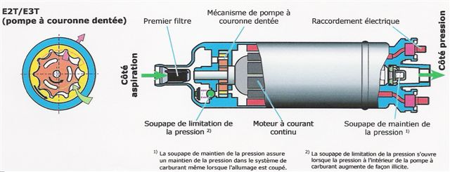 schéma interne pompLR.jpg
